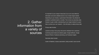 2. Gather
information from
a variety of
sources
Mariska Josefine | Dynamics Marketing Lab
5
It’s important to use a range of resources so you can cross-reference
information and build a detailed picture of your chosen target markets.
Depending on your industry, a great deal of information may already be
available in published reports or studies. This is known as secondary data.
However, to gain a better understanding of your target markets it’s a good
idea to conduct your own research – this information is called primary data.
Primary data includes:
customer surveys; focus group discussions; feedback from customers;
monitoring social media and website pages; Google AdWords, Google
Keyword Planner, Facebook advertising, and Facebook Insights
Secondary data includes:
Center of Statistics, industry associations, data providers, local councils.
 