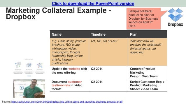 marketing plan template for tech startups