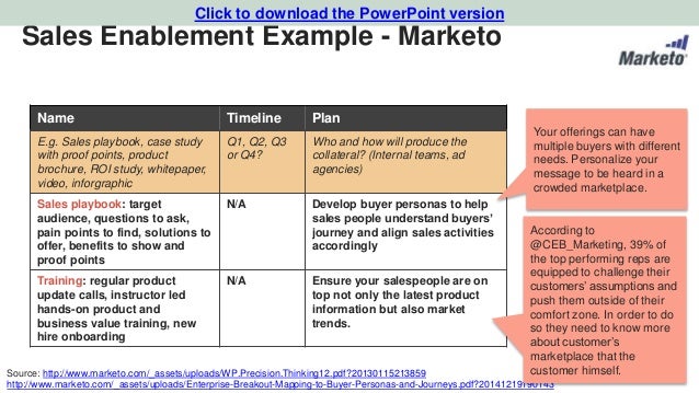 marketing plan template for