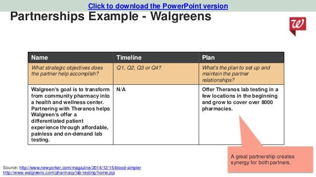 start up plan template