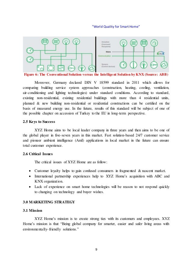 Xyz statement example picture