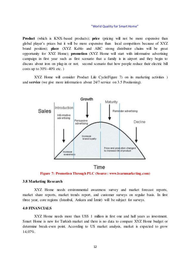 Small fast food business plan pdf picture