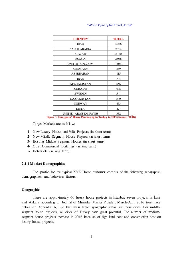 Completed business plan pdf picture