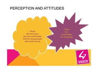 - Cheap
- Not very clean
- Not very comfortable
- Only for young people
with small income
- Clean
- Fun
- Comfortable
- For everybody
PERCEPTION AND ATTITUDES
 