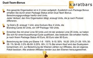 Dual-Team-Bonus 
Ihre gesamte Organisation ist in 2 Linien aufgeteilt. Zusätzlich zum Package Bonus erhalten Sie durch einen Package Status einen Dual Team Bonus. Berechnungsgrundlage hierfür sind Units. 
Jeder Verkauf, den Ihre Organisation tätigt, erzeugt Units, die je nach Produkt differieren. 
1g Gold z.B. erzeugt 1 Unit, eine Exclusiv Box 4 Units, die 
Branding Cards 50 Units, ein VIP Package 100 Units. 
Erreichen Sie mit einer Linie 50 Units und mit der anderen Linie 25 Units, so haben Sie sich für einen Auszahlungs-Cycle qualifiziert, das bedeutet: Sie erhalten hierfür, je nach Ihrem Package Status 40 Euro, 60 Euro oder 80 Euro. 
Berechnung der Units pro Ebene 1-8 : 100% 9-15: 50% 16-20: 25% 21-29: 10% 30- 35: 1% 36-45: 0.5% 46-59: 0.25% 60+: 0.1% Bei einem Kauf wird das Dualsystem komprimiert, d.h. zur Berechnung der Ebenen zählen nur Affiliates, die ein eigenes Paket besitzen. Alle anderen Affiliates werden aus den Ebenen herausgerechnet.  