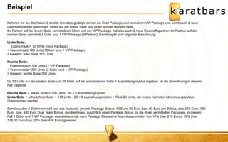 Beispiel 
Nehmen wir an, Sie haben 2 direkte Umsätze getätigt, einmal ein Gold Package und einmal ein VIP Package und somit auch 2 neue Geschäftspartner gewonnen, einen auf der linken Seite und einen auf der rechten Seite. Ihr Partner auf der linken Seite vermittelt ein Silver und ein VIP Package, hat also auch 2 neue Geschäftspartner. Ihr Partner auf der rechten Seite vermittelt 2 Gold- und 1 VIP Package (3 Partner). Damit ergibt sich folgende Berechnung: Linke Seite: Eigenumsatz= 50 Units (Gold Package) + Teamumsatz 120 Units(1Silver- und 1 VIP Package) = Gesamt: linke Seite 170 Units Rechte Seite: Eigenumsatz= 100 Units (1 VIP Package) + Teamumsatz= 200 Units (2 Gold- und 1 VIP Package) = Gesamt: rechte Seite 300 Units Da 50 Units auf der starken Seite und 25 Units auf der schwächeren Seite 1 Auszahlungszyklus ergeben, ist die Berechnung in diesem Fall folgende: Rechte Seite = starke Seite = 300 Units : 50 = 6 Auszahlungszyklen Linke Seite = schwächere Seite = 170 Units : 25 = 6 Auszahlungszyklen + Rest 20 Units, die in den nächsten Abrechnungszyklus übernommen werden. Somit wurden 6 Zyklen erreicht und das bedeutet, je nach Package Status: 40 Euro, 60 Euro bzw. 80 Euro pro Zyklus, also 240 Euro, 360 Euro, bzw. 480 Euro Dual Team Bonus, darüberhinaus zusätzlich einen Package Bonus für die direkt vermittelten Packages, in diesem Fall 1 Gold- und 1 VIP Package, was wiederum je nach Package Staus eine Abschlussprovision von 10% (hier 219 Euro), 15% (hier 328,50 Euro)bzw. 20% (hier 438 Euro) generiert.  