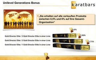 Unilevel Generations Bonus 
„Sie erhalten auf alle verkauften Produkte zwischen 0,5% und 6% auf Ihre Gesamt- Organisation“ 
Gold Director Elite / 3 Gold Director Elite in einer Linie Gold Director Elite / 2 Gold Director Elite in einer Linie Gold Director Elite / 1 Gold Director Elite in einer Linie  