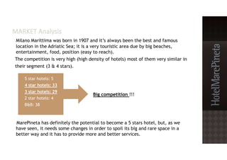 Milano Marittima was born in 1907 and it’s always been the best and famous
location in the Adriatic Sea; it is a very touristic area due by big beaches,
entertainment, food, position (easy to reach).
The competition is very high (high density of hotels) most of them very similar in
their segment (3 & 4 stars).
Big competition !!!
MarePineta has definitely the potential to become a 5 stars hotel, but, as we
have seen, it needs some changes in order to spoil its big and rare space in a
better way and it has to provide more and better services.
5 star hotels: 5
4 star hotels: 33
3 star hotels: 29
2 star hotels: 4
B&B: 38
 