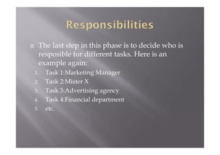  The last step in this phase is to decide who is
resposible for different tasks. Here is an
example again:
1. Task 1:Marketing Manager
2. Task 2:Mister X
3. Task 3:Advertising agency
4. Task 4:Financial department
5. etc.
 