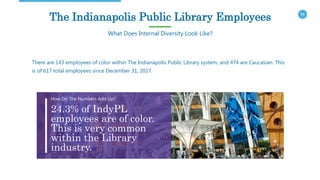 11
The Indianapolis Public Library Employees
What Does Internal Diversity Look Like?
24.3% of IndyPL
employees are of color.
This is very common
within the Library
industry.
How Do The Numbers Add Up?
There are 143 employees of color within The Indianapolis Public Library system, and 474 are Caucasian. This
is of 617 total employees since December 31, 2017.
 
