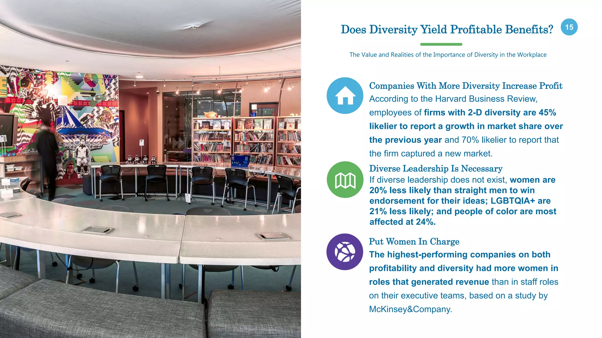15Does Diversity Yield Profitable Benefits?
The Value and Realities of the Importance of Diversity in the Workplace
If diverse leadership does not exist, women are
20% less likely than straight men to win
endorsement for their ideas; LGBTQIA+ are
21% less likely; and people of color are most
affected at 24%.
Diverse Leadership Is Necessary
The highest-performing companies on both
profitability and diversity had more women in
roles that generated revenue than in staff roles
on their executive teams, based on a study by
McKinsey&Company.
Put Women In Charge
According to the Harvard Business Review,
employees of firms with 2-D diversity are 45%
likelier to report a growth in market share over
the previous year and 70% likelier to report that
the firm captured a new market.
Companies With More Diversity Increase Profit
 