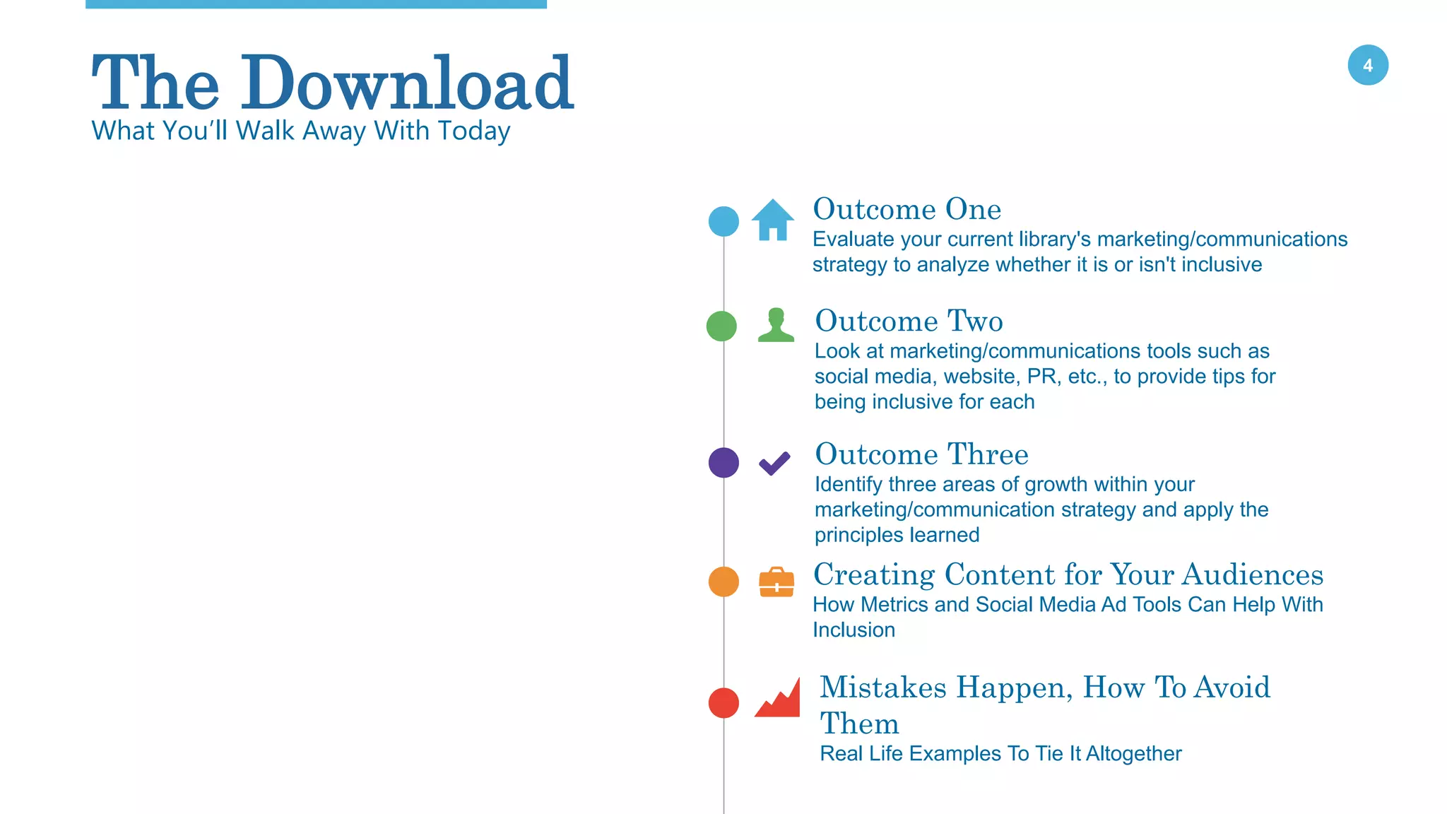 4
The DownloadWhat You’ll Walk Away With Today
Outcome Two
Look at marketing/communications tools such as
social media, website, PR, etc., to provide tips for
being inclusive for each
Outcome One
Evaluate your current library's marketing/communications
strategy to analyze whether it is or isn't inclusive
Outcome Three
Identify three areas of growth within your
marketing/communication strategy and apply the
principles learned
Mistakes Happen, How To Avoid
Them
Real Life Examples To Tie It Altogether
Creating Content for Your Audiences
How Metrics and Social Media Ad Tools Can Help With
Inclusion
 
