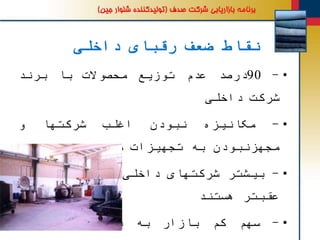 ‫داخلی‬ ‫رقبای‬ ‫ضعف‬ ‫نقاط‬
•-90‫درصد‬‫عدم‬‫توزیع‬‫محصوالت‬‫با‬‫برند‬
‫شرکت‬‫داخلی‬
•-‫مکانیزه‬‫نبودن‬‫اغلب‬‫شرکتها‬‫و‬
‫مجهزنبودن‬‫به‬‫تجهیزات‬‫مدرن‬
•-‫بیشتر‬‫شرکتهای‬‫داخلی‬‫از‬‫مد‬‫روز‬‫کمی‬
‫عقبتر‬‫هستند‬
•-‫سهم‬‫کم‬‫بازار‬‫به‬‫دلیل‬‫به‬‫تعداد‬
 