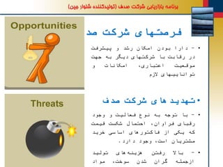 ‫صدف‬ ‫شرکت‬ ‫فرصتهای‬
•-‫دارا‬‫بودن‬‫امکان‬‫رشد‬‫و‬‫پیشرفت‬
‫در‬‫رقابت‬‫با‬‫شرکتهای‬‫دیگر‬‫به‬‫جهت‬
‫موقعیت‬،‫اعتباری‬‫امکانات‬‫و‬
‫تواناییهای‬‫الزم‬
•‫تهدیدهای‬‫شرکت‬‫صدف‬
•-‫با‬‫توجه‬‫به‬‫نوع‬‫فعالیت‬‫و‬‫وجود‬
‫رقبای‬،‫فراوان‬‫احتمال‬‫شکست‬‫قیمت‬
‫که‬‫یکی‬‫از‬‫فاکتورهای‬‫اساسی‬‫خرید‬
‫مشتریان‬،‫است‬‫وجود‬‫دارد‬.
•-‫باال‬‫رفتن‬‫های‬‫هزینه‬‫تولید‬
‫ازجمله‬‫گران‬‫شدن‬،‫سوخت‬‫مواد‬
 