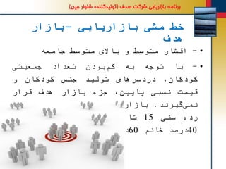 ‫بازاریابی‬ ‫مشی‬ ‫خط‬–‫بازار‬
‫هدف‬
•-‫اقشار‬‫متوسط‬‫و‬‫باالی‬‫متوسط‬‫جامعه‬
•-‫با‬‫توجه‬‫به‬‫بودن‬‫کم‬‫تعداد‬‫جمعیتی‬
،‫کودکان‬‫دردسرهای‬‫تولید‬‫جنس‬‫کودکان‬‫و‬
‫قیمت‬‫نسبی‬،‫پایین‬‫جزء‬‫بازار‬‫هدف‬‫قرار‬
‫گیرند‬‫نمی‬.‫بازار‬‫هدف‬‫جوانان‬‫خانم‬‫و‬‫آقا‬
‫رده‬‫سنی‬15‫تا‬40‫سال‬‫و‬‫درصد‬‫ترکیبی‬
40‫درصد‬‫خانم‬60‫درصد‬‫آقا‬‫تشکیل‬‫دهد‬‫می‬.
 