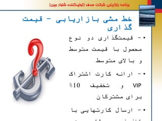 ‫بازاریابی‬ ‫مشی‬ ‫خط‬-‫قیمت‬
‫گذاری‬
•-‫گذاری‬‫قیمت‬‫دو‬‫نوع‬
‫محصول‬‫با‬‫قیمت‬‫متوسط‬
‫و‬‫باالی‬‫متوسط‬
•-‫ارائه‬‫کارت‬‫اشتراک‬
VIP‫و‬‫تخفیف‬10%
‫برای‬‫مشترکان‬
•-‫ارسال‬‫كارتهایی‬‫با‬
 