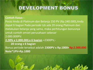 DEVELOPMENT BONUSContoh Kasus :Posisi Anda di Platinum dan Belanja 150 PV (Rp.240.000),Anda dapat 6 bagian Pada periode tsb ada 20 orang Platinum dan melakukan belanja yang sama, maka perhitungan bonusnya untuk contoh omzet perusahaan sebesar 2.000.000PV:                                    2.30% x 2,000,000,x 6 bagian =2300PV,-            20 orang x 6 bagian                                Bonus periode tersebut adalah 2300PV x Rp.1000=Rp.2.300.000Note*1PV=Rp.1000