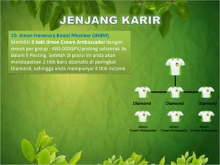 10. Jimon Honorary Board Member (JHBM)Memiliki 3 kaki Jimon Crown Ambassador dengan omset per group : 400.000GPV/posting sebanyak 3x dalam 5 Posting.Setelahdiposisiiniandaakanmendapatkan 2 titikbaruotomatis di peringkat Diamond, sehinggaandamempunyai 4 titik income.JENJANG KARIRDiamondDiamondDiamondJimonCrown AmbasadorJimonCrown AmbasadorJimonCrown Ambasador
