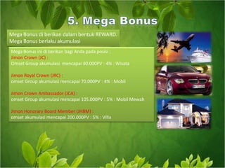 Super Bonus di bagikan dengan System Sharing, dengan kualifikasi sebagai berikut :4. Super Bonus