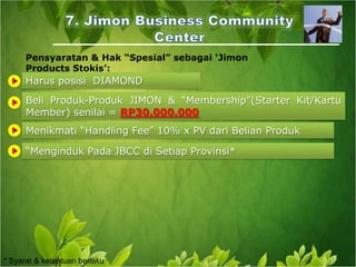 6. Jimon Business Community Center fee (bagi Anda yang membuka stokist)Untuk stokist di bagikan dengan pembagian berdasarkan omset :Stokist (Master/Propinsi) 	: 14% dari omset PVSub Stokist 		: 10% dari omset PVMobil Stokist 		: 6% dari omset PV6. JBCC Bonus