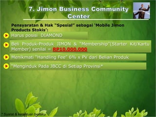 7. Jimon Business Community CenterPensyaratan & Hak “Spesial” sebagai ‘JBCC’:HarusposisiDOUBLE DIAMONDBeliProduk-Produk JIMON & “Membership”(Starter Kit/Kartu Member) senilai = RP150.000.000Menikmati “Handling Fee” 14% x PV dariBelianProduk“Hanya ada 1 JBC di Setiap Provinsi*Terbatasuntuk33 ‘JBCsahajadi INDONESIA** Syarat & ketentuan berlaku