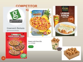 25
COMPETITOR
PRODUCTS
 