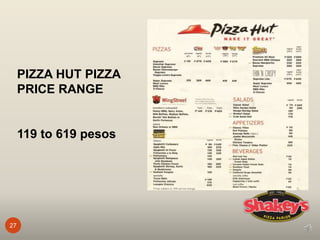 27
PIZZA HUT PIZZA
PRICE RANGE
119 to 619 pesos
 
