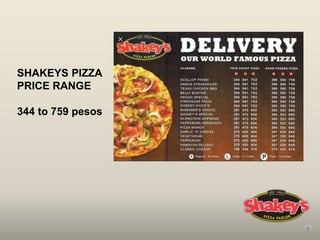 SHAKEYS PIZZA
PRICE RANGE
344 to 759 pesos
 
