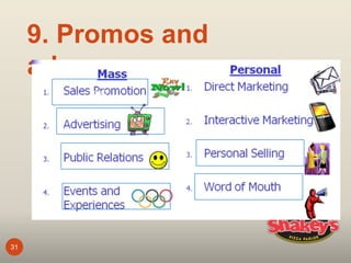 31
9. Promos and
ads
cvc
 