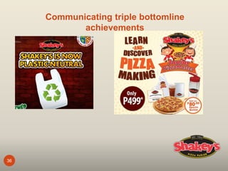 36
Communicating triple bottomline
achievements
 