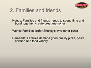 2. Families and friends
Needs: Families and friends needs to spend time and
bond together, create great memories
Wants: Families prefer Shakey’s over other pizza
Demands: Families demand good quality pizza, pasta,
chicken and food variety
 