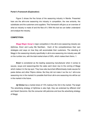 Porter’s Framework (Explanation)


       Figure 2 shows the five forces of the seasoning industry in Manila. Presented
here are the all-in-one seasoning mix industry in competition, the new entrants, the
substitutes and the customers and suppliers. This framework will give us an overview of
what an industry is made of and the flow of it. With this tool we can better understand
and analyze the industry.


COMPETITION:


       Maggi Magic Sarap’s major competitors in the all-in-one seasoning industry are
AjiGinisa, Knorr and Lucky Me NamNam.           Each of the competitorshave their own
strategies and ways on how they will accomodate their customers. The standing of
Maggi in the seasoning industry specifically in all-in-one seasoning mix industry was still
on the number one, with the total market share of 59%, which makes them theno. 1.


       Knorr is considered as the leading seasoning manufacturer when it comes to
sauces, soups and seasonings.But the sales went down due to the coming of Maggi
which makes it in the top spot. They have also launched differentready-made sauces for
pasta dishes and other Filipino dishes. But they did not make it as the no.1 all-in-one
seasoning mix in the market.It is possible that Knorr all-in-one seasoning mix will be out
in the market in the future.


       Aji Ginisa has a market share of 13% making it the 3rd in the market. The target
The advertising strategy of AjiGinisa is also high, they are endorsed by different chef
and Sarah Geronimo. But the consumer still patronize and love the advertising strategy
of Maggi.




                                                                                        10
 