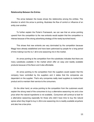 Relationship Between the Entries


       The arrow between the boxes shows the relationship among the entities. The
direction to which the arrow is pointing, illustrates the flow of control or influence of an
entity over another.


       To further explain the Porter‟s Framework, we can see that an arrow pointing
upward from the competition to the new entrants would explain that the competition is
intense because of the strong advertising strategy of the newly launched brand.


       This shows that new entrants are very dominated by the competition because
Maggi have already established and have been patronized by people for a long period
of time making it as the no.1 all-in-one seasoning mix in the market.


       An arrow pointing to the competition from the substitutes indicates that there are
many substitutes available in the market which offer an easy and readily available
products because of the flavor and it also affordable.


       An arrow pointing to the competition from the suppliers would explain that the
company have controlled by the suppliers and it states that the companies are
dependent on the supplier. That‟s why companies really need suppliers to market their
product and to maintain their service to the consumers.


   On the other hand, an arrow pointing to the competition from the customers would
explain the strong need of the consumers to buy a alternative seasoning mix and a low
price when the natural ingredients is not available.. Consumers will continue to look for
a alternative seasoning especially for those who didn‟t have time to buy the natural
spices when they forget to buy it..All-in-one seasoning mix is readily available anywhere
and also has a low price.




                                                                                         13
 