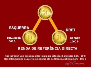 VOSTÈ
ESQUERRA
DRET
ESTÀNDARD
500 $
BRONZE
1000 $
 