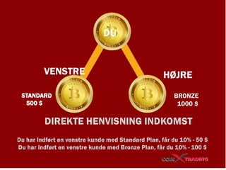 DU
VENSTRE HØJRE
STANDARD
500 $
BRONZE
1000 $
 