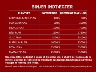PLANTYPE INVESTERING UGENTLIGE MAX - USD
GRUNDLÆGGENDE PLAN 100 $ 700 $
STANDARD PLAN 500 $ 3500 $
BRONZE PLAN 1000 $ 7000 $
SØLV PLAN 2500 $ 17500 $
GULD PLAN 5000 $ 35000 $
PLATINUM PLAN 10000 $ 35000 $
ROYAL PLAN 15000 $ 35000 $
DIAMANT PLAN 25000 $ 35000 $
Ugentlige loft er underlagt 7 gange af din pakke eller $ 35000, der nogensinde er
mindre, Business beregnes ud fra mandag til søndag (søndag lukkedag) og vil blive
opdaget på mandag i din konto.
Bemærk: 60% indkomst vil blive givet i kontantkontoen & 40% indkomst vil blive givet i Trading konto
 