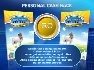 Kualifikasi belanja ulang 10x
         Dalam waktu 3 bulan
   semenjak mendaftar sebagai mitra
     Maka uang pendaftaran anda
Akan dikembalikan senilai Rp 350.000,-
         Dalam bentuk produk
 