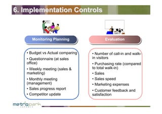 Metro_Park Marketing_Plan