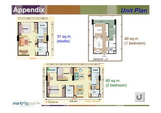 Metro_Park Marketing_Plan