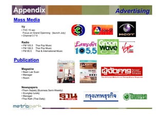 Metro_Park Marketing_Plan