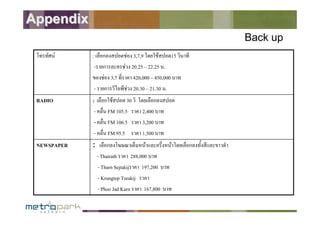 Metro_Park Marketing_Plan