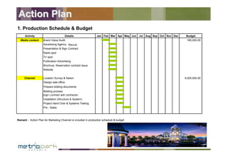 Metro_Park Marketing_Plan