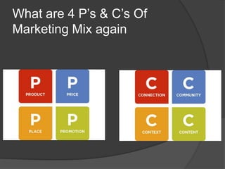 What are 4 P‟s & C‟s Of
Marketing Mix again

 