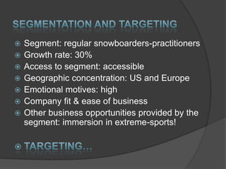 










Segment: regular snowboarders-practitioners
Growth rate: 30%
Access to segment: accessible
Geographic concentration: US and Europe
Emotional motives: high
Company fit & ease of business
Other business opportunities provided by the
segment: immersion in extreme-sports!

 