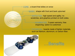 a board that slides on snow
shape with front and back upturned
high speed and agility; no
scratches, and graphics printed on both sides.
3-years warranty; free
engraving; option to customize
boards made of lighter materials,
such as titanium, aluminum, or carbon fiber.

 