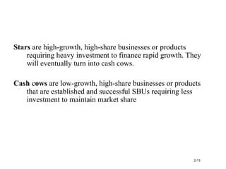 Stars are high-growth, high-share businesses or products
requiring heavy investment to finance rapid growth. They
will eventually turn into cash cows.
Cash cows are low-growth, high-share businesses or products
that are established and successful SBUs requiring less
investment to maintain market share
2-13
 