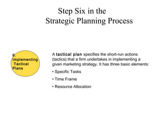 Step Six in the
Strategic Planning Process
6.
Implementing
Tactical
Plans
A tactical plan specifies the short-run actions
(tactics) that a firm undertakes in implementing a
given marketing strategy. It has three basic elements:
• Specific Tasks
• Time Frame
• Resource Allocation
 