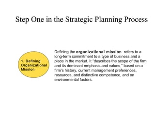 Step One in the Strategic Planning Process
1. Define
Organizational
Mission
1. Defining
Organizational
Mission
Defining the organizational mission refers to a
long-term commitment to a type of business and a
place in the market. It “describes the scope of the firm
and its dominant emphasis and values,” based on a
firm’s history, current management preferences,
resources, and distinctive competence, and on
environmental factors.
 