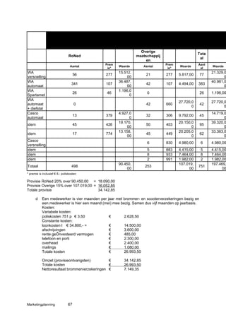 Marketing planning.docx (5)