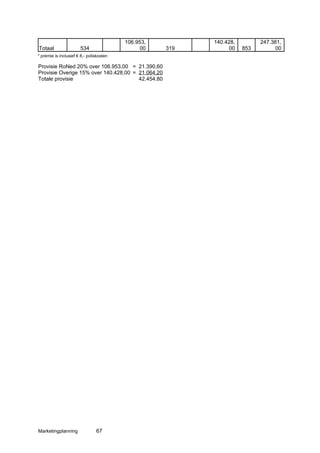 Marketing planning.docx (5)